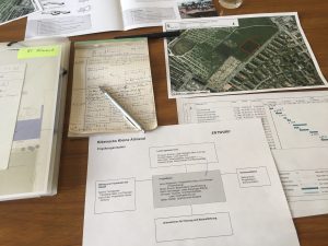 Velo- und Naturspielanlage kleine Allmend, Bern Projektorganisation